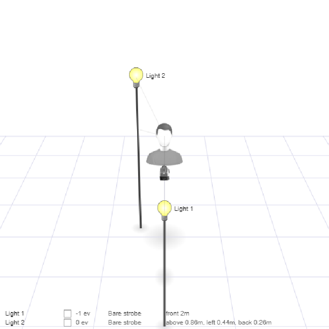 Lighting Position